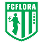 Флора