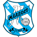 Младост Лучани